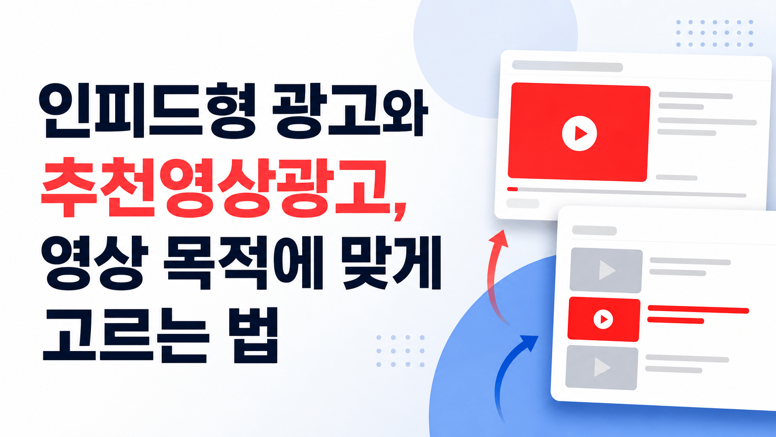 인피드형 광고와 추천영상광고, 영상 목적에 맞게 고르는 법
