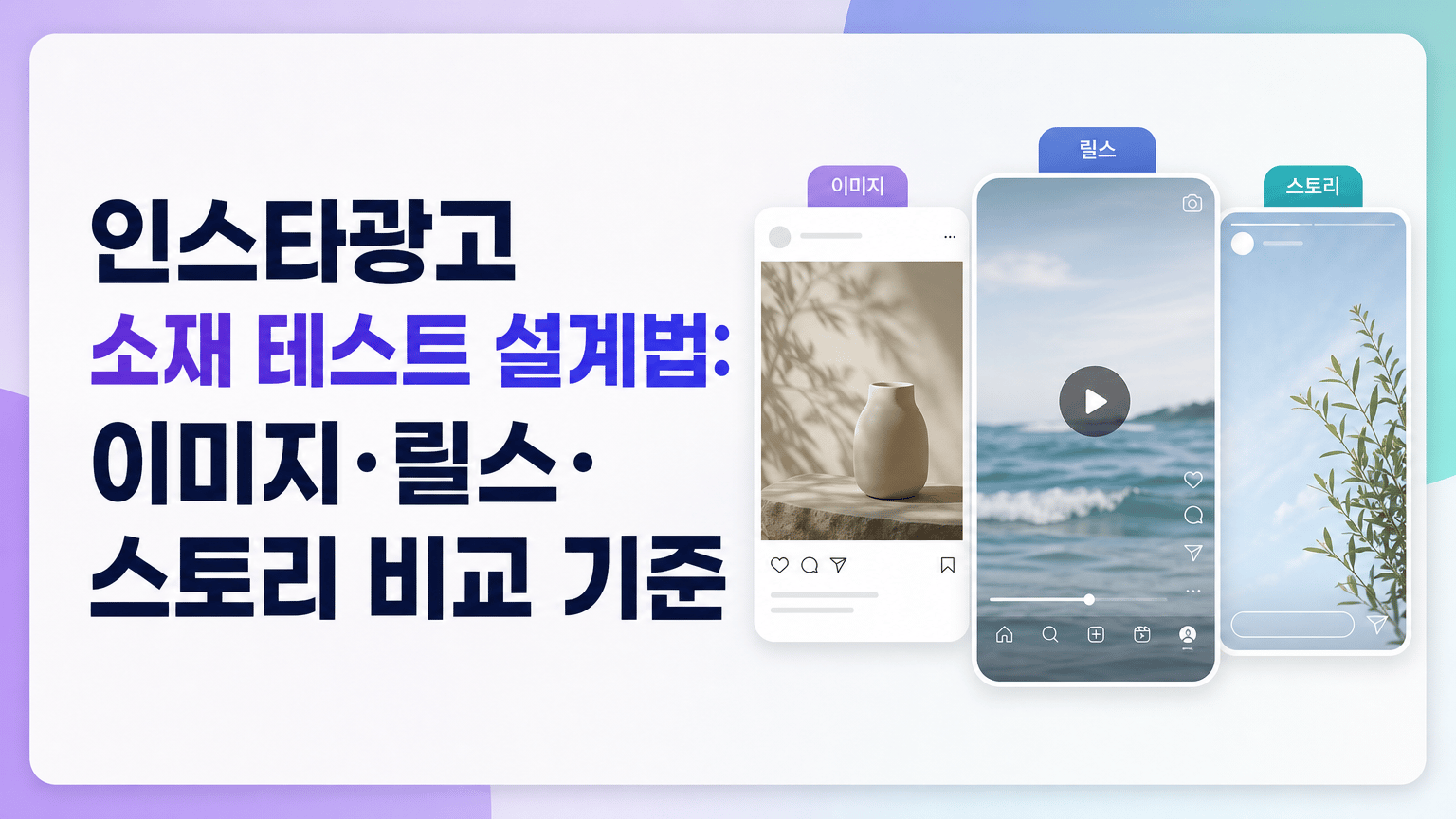 인스타광고 소재 테스트 설계법: 이미지·릴스·스토리 비교 기준