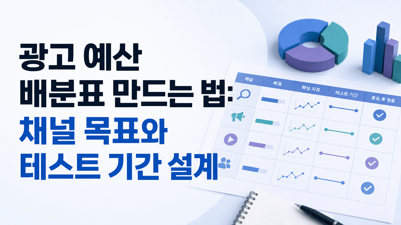 광고 예산 배분표 만드는 법: 채널 목표와 테스트 기간 설계