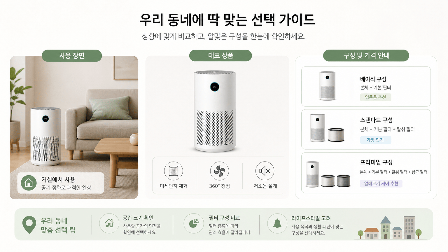 당근광고 소재 기획법: 상품과 서비스의 지역 메시지 기준